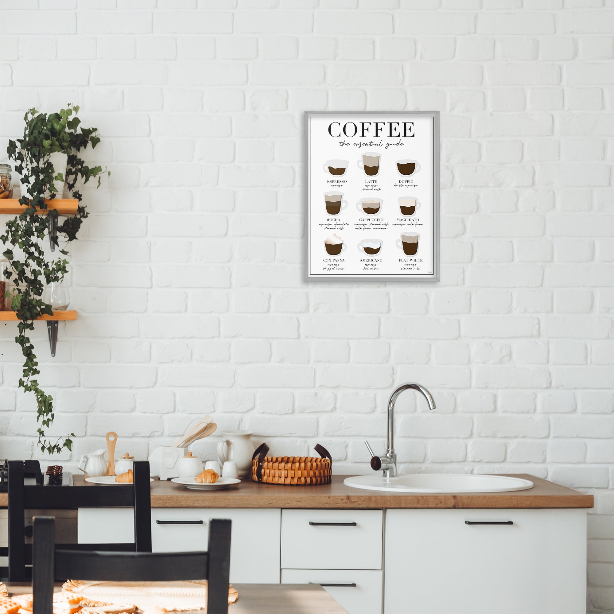 Stupell Industries Essential Guide To Coffee Gray Framed Giclee Art, design by Natalie Carpentieri