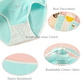 thumbnail image 5 of Hbhpov 12 pack of Baby Panties Soft Comfort Knicker Underwear Girls Assorted Briefs, Size 2-14, 5 of 7
