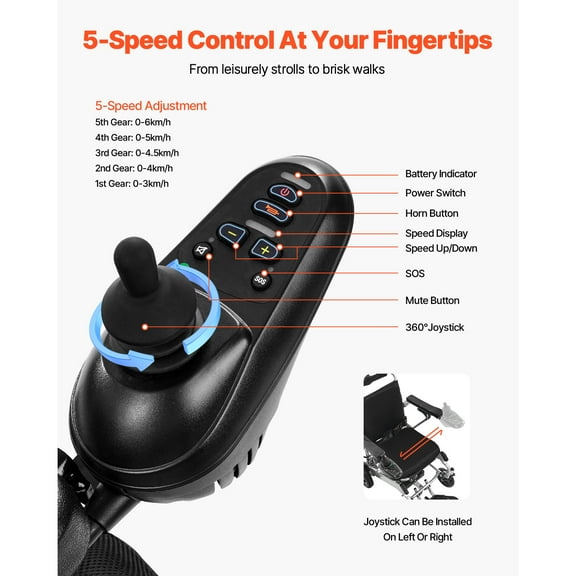 KFFKFF Electric Wheelchair for Adults, 300lbs Capacity with Adjustable Backrest, Foldable & Lightweight Motorized Chair, 13-Mile Range, All-Terrain Mobility Solution, Portable for Seniors & Disabled