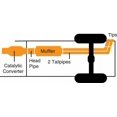 thumbnail image 3 of Gibson Exhaust Exhaust System Kit 69136 Dual Sport Cat Back System; Stainless Steel; With Muffler; 3 Inch To 2-1/2 Inch Pipe Diameter; Single Exhaust With Dual Exit; Behind Rear Tire Exit, 3 of 3