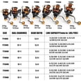 thumbnail image 3 of Sougayilang Fishing Reel 12+1BB Carbon Spinning Reels Saltwater & Freshwater, 3 of 6