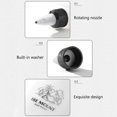 thumbnail image 1 of Botella De Condimento De Aceite Botella de condimento al aire libre 120 ml Botellas de chorro para apretar para picnic Camping (2 piezas) Likrtyny  Para Estrenar, 1 of 9