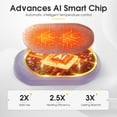 thumbnail image 3 of Calentadores de manos UNIHAND con chip inteligente AI recargable de 20 horas, 3 of 7