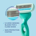 Schick Hydro Silk Sensitive Womens Razor, 5Blade Razor for Women