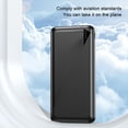 thumbnail image 3 of Wuztai Offres 90 % de Réduction Chargeur Portable 10000mAh Charge Rapide Banque d'Alimentation Intelligente, Sortie USB 5V 2.1A, pour Téléphone Mobile en Liquidation, 3 of 7