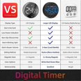thumbnail image 2 of Visual Digital Timer with LED Display - Ideal for Kitchen, Classroom, Productivity, Kids - Magnetic, 2 of 5