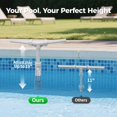 thumbnail image 2 of Fuente para Piscina KLLEYNA de Doble Rociador para Piscinas Enterradas y Elevadas, 2 of 9