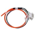 thumbnail image 4 of Câble Pigtail de Fibre, Fibre Multimode Lc / Upc, Systèmes de Communication à Fibre Optique Robustes Respectueux de l'Environnement pour les Réseaux Locaux à Fibre Optique, 4 of 8