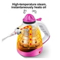 thumbnail image 4 of High Pressure Temperature Electric Steam Cleaner, Portable Handheld Steamer Multi Purpose Kitchen Air Conditioner Cleaning Tool ,Easy to Operate, 4 of 8