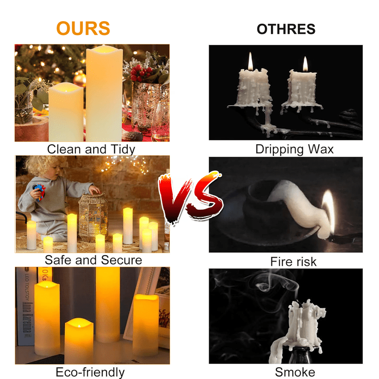 Hidawn 9-Pack Waterproof Flameless Pillar Candles, Ivory photo 8