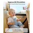 thumbnail image 4 of Ventilador de cochecito AMACOOL, portátil, recargable, con clip, refrigeración 17H, 4 of 7