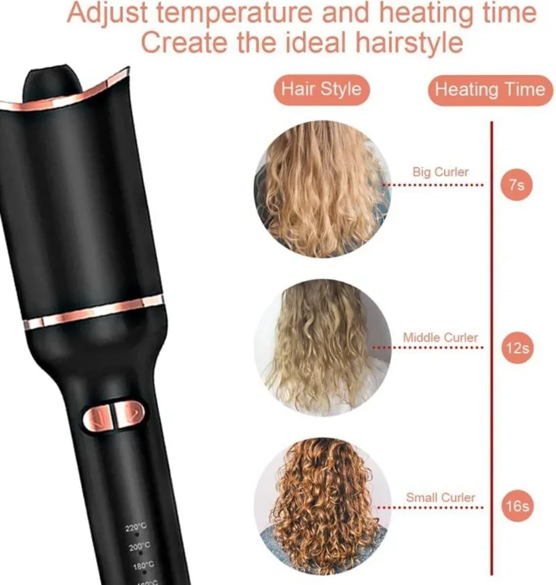 Automatic Curling Iron, Taotique Professional Auto Hair Curler with 4 Temperature, Shut-Off, Anti-Scald, Anti-Tangle Rotating Curling Wand for Hair Styling