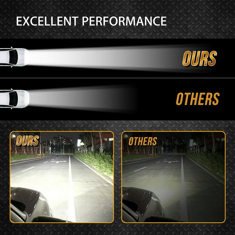 Car And Truck Fog & Driving Lights For Toyota 7 Inch 800W LED Light Bar - Spot & Flood Combo, 270000LM, 12V/24V, For Trucks, UTVs, Off-Road (3 Year Warranty) Fog Lights - Foto 10