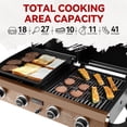 thumbnail image 5 of Royal Gourmet GD4002TPY Portable Tabletop Grill & Griddle Combo with Hood for Backyard, Camping, Picnicking and Tailgating, 40,000 BTU, Bronze Gold, 5 of 10