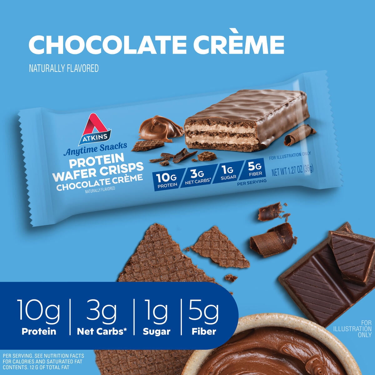 (2 pack) Atkins Snack, Protein Crisp Wafer, Chocolate Crème Wafers, 10g of Protein, 5 Count