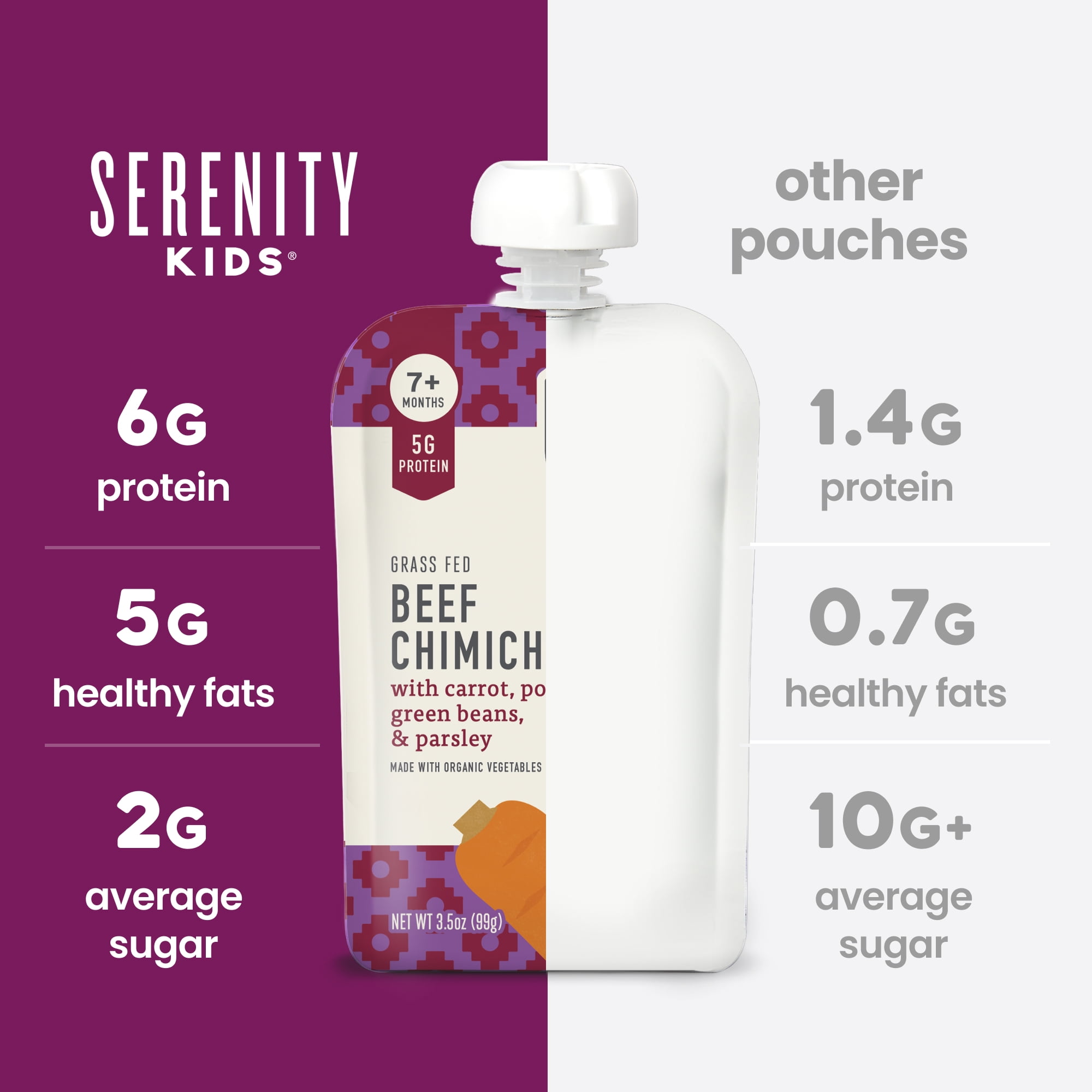 (12 pack) Serenity Kids World Explorer Grass Fed Beef Chimichurri with Organic Vegetables Stage 2 Baby Food Pouch - 3.5oz