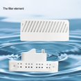 thumbnail image 3 of Swan Pet Drinking Fountain Pet Drinking Fountain Quiet Automatic Electronic Water Fountain for Cat And Dog, 3 of 5