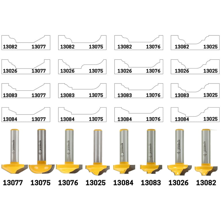 Router Bit Profile Chart Unbeatable Offers