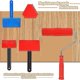 thumbnail image 5 of 5 Herramientas para pintar con vetas de madera Juego de herramientas para pintar con textura de pared de goma para pintar con arte de pared de bricolaje, 5 of 5