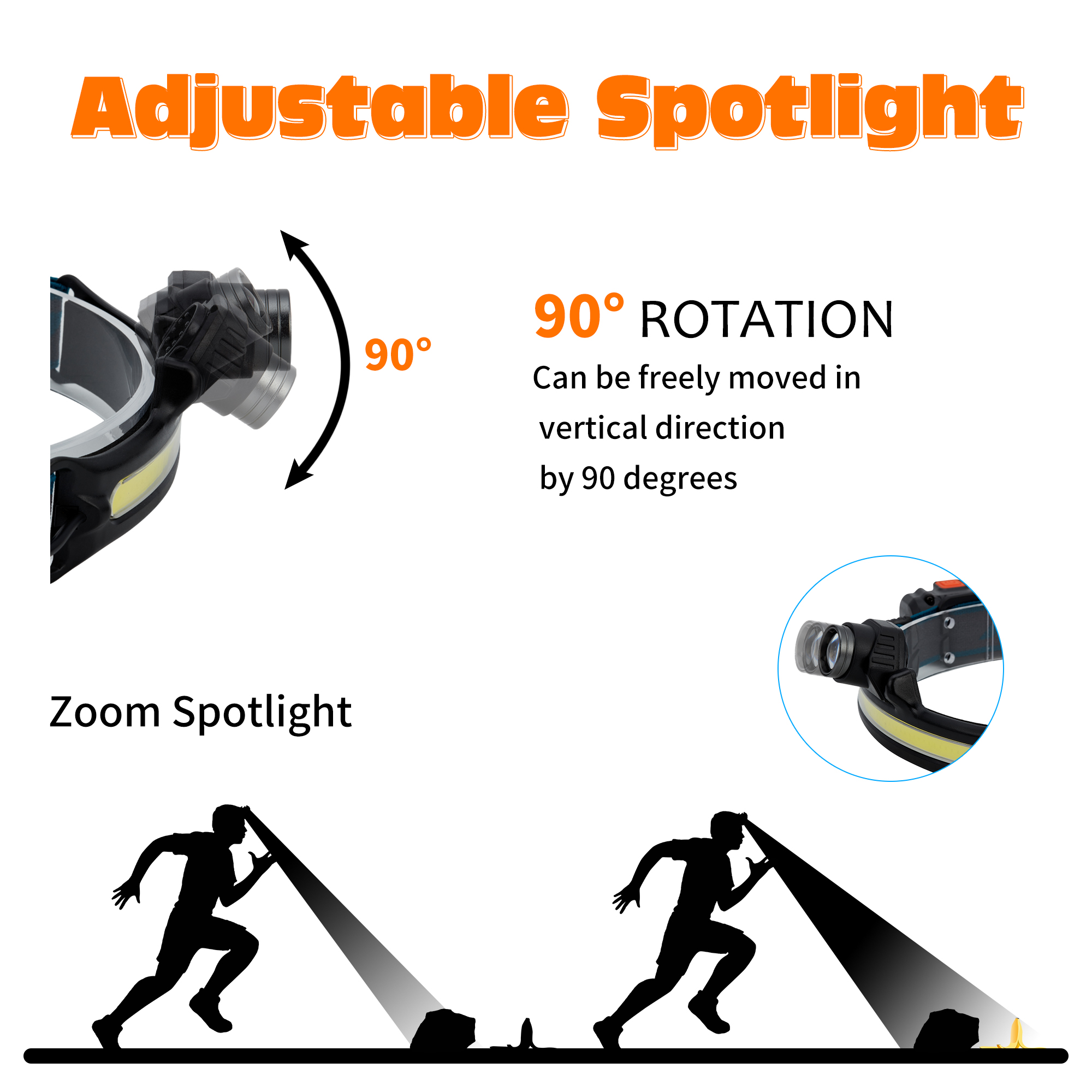 Headlamp Flashlight Rechargeable Headlamps 230° Wide Beam Motion Sensor  Headlight Modes IlluminationSpotlight for Camping Running Hiking 