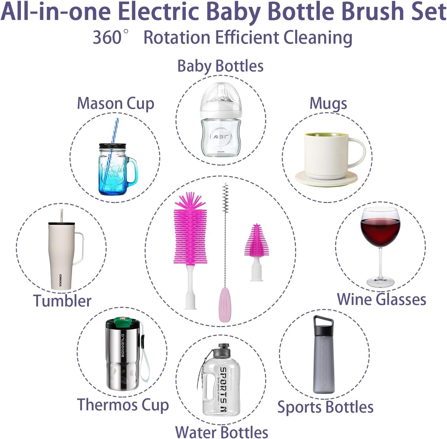 DEA Electric Bottle Brush Cleaner, Portable Baby Bottle Washer, Travel Bottle Cleaner Brush Set with Silicone Bottle & Nipple & Straw Brush(Purple)
