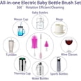 thumbnail image 5 of DEA Electric Bottle Brush Cleaner, Portable Baby Bottle Washer, Travel Bottle Cleaner Brush Set with Silicone Bottle & Nipple & Straw Brush(Purple), 5 of 14
