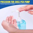 thumbnail image 4 of Dispensador con bomba DupakSYS para garrafón de 5 galones, tubo de 50 cm, 1 oz, paquete de 2, 4 of 7