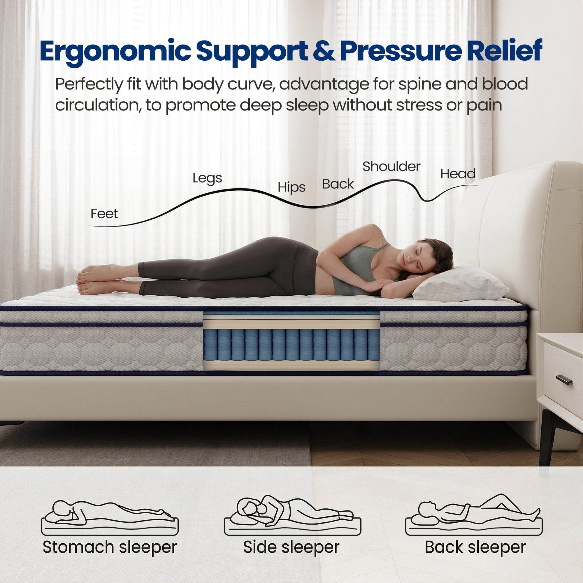 Full Mattress, 10 Inch Memory Foam Hybrid Mattress with Individual Pocket Spring, Motion Isolation, Upgrade Zoned Support, Strengthen Edge Support, Medium Firm, Pressure Relief, CertiPUR-US Certified