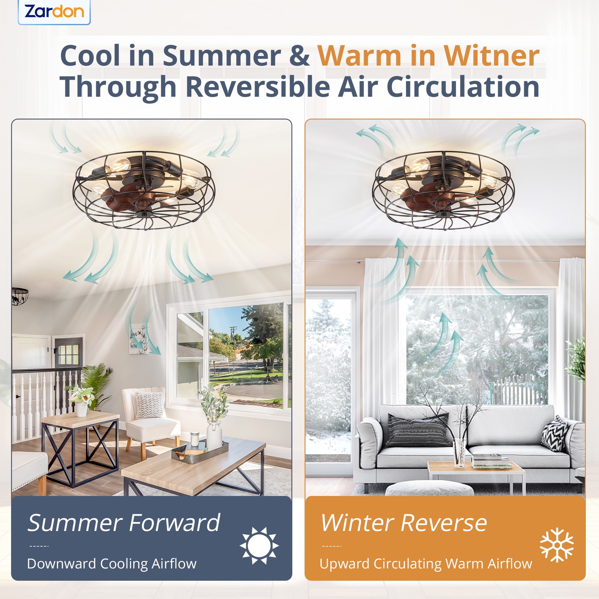 Zardon 20 inch Caged Ceiling Fan with Light, Remote Control, 6-Speed Adjustable, Ideal for Indoor Use