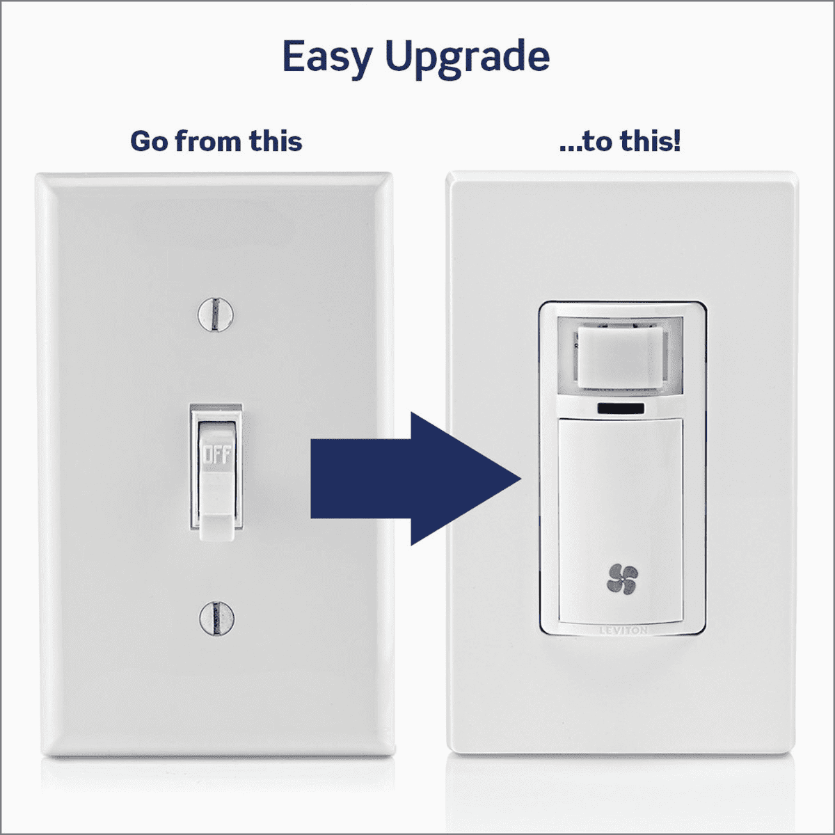 1-pack 1PACK Leviton White 120VAC Humidity Sensor — Residential Use, Standard Application