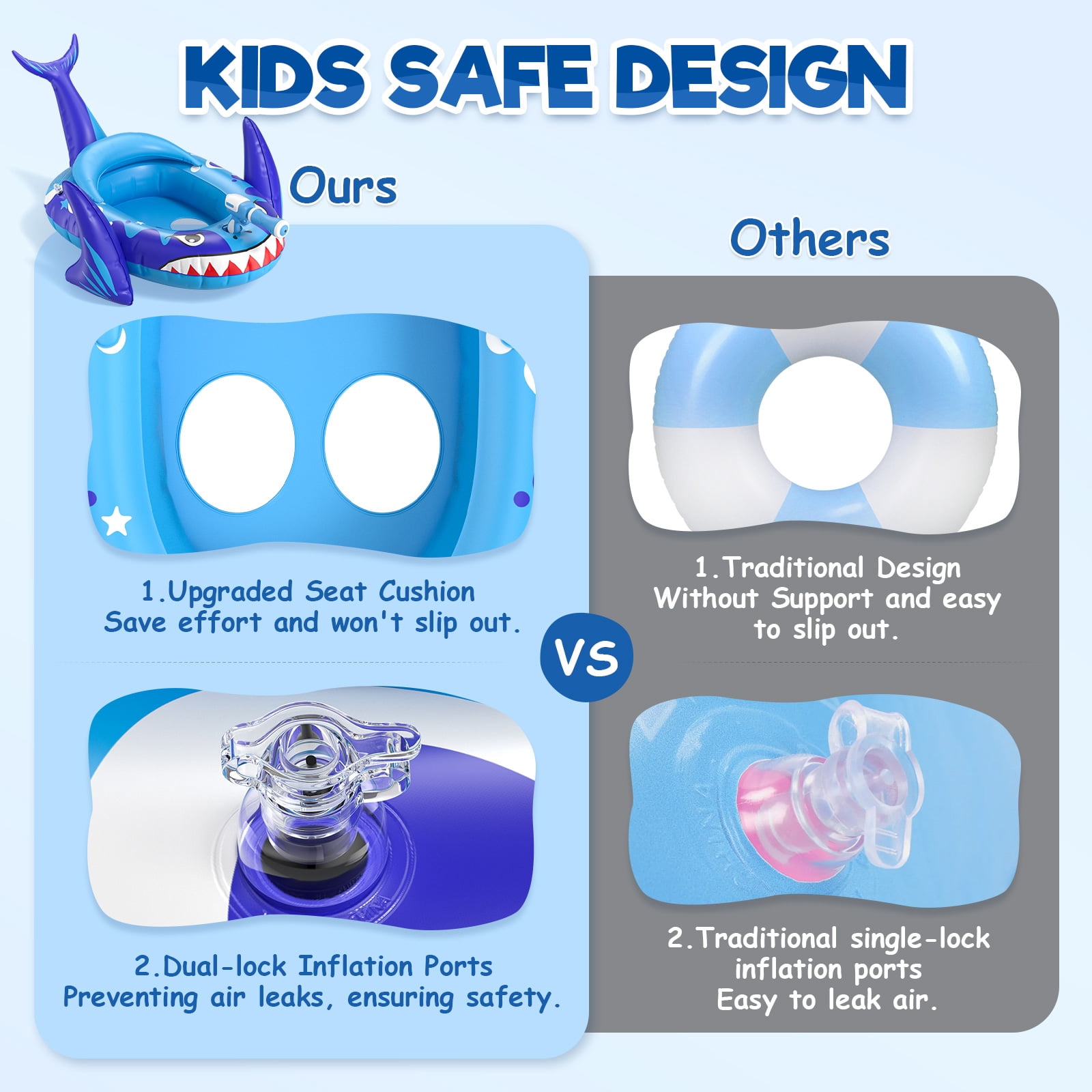 Kids Pool Floats with Water Gun, Shark Toddler Inflatable Pool Toys for Kids Age 3-8 Years Old, Summer Outdoor Water, Beach, Swimming Pool Toys Gift