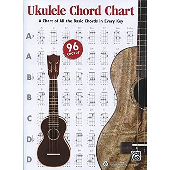 Pre-Owned Ukulele Chord Chart Ron Manus,L C Harnsberger,Nathaniel Gunod (Paperback)