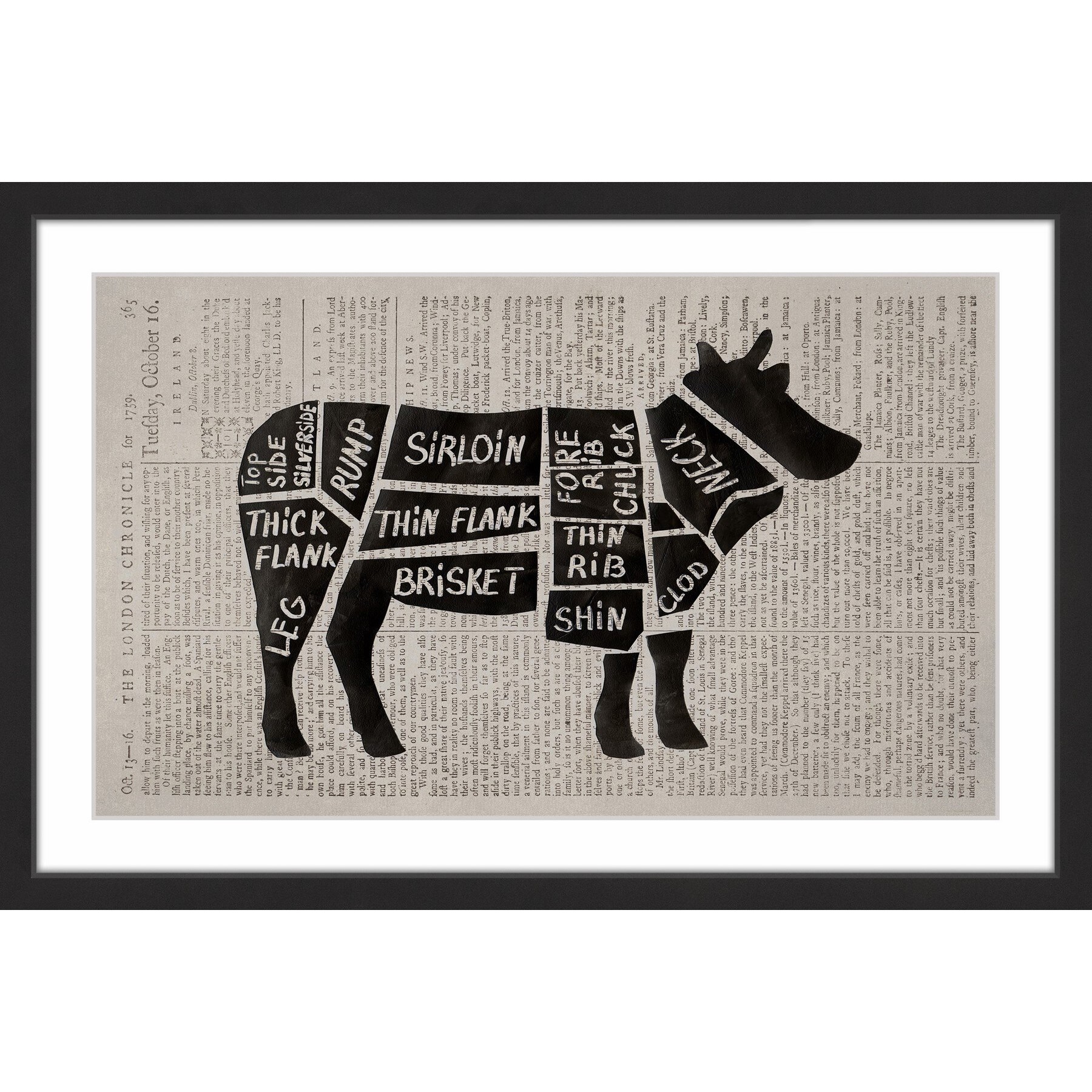 "Beef Cuts II" Framed Painting Print