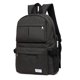 thumbnail image 5 of Sywqhk Mochila Con Carga Usb Unisex Mochila Para Computadora Portátil Deportiva De Viaje Informal (Negro)-191384.01 Sywqhk Para estrenar, 5 of 8