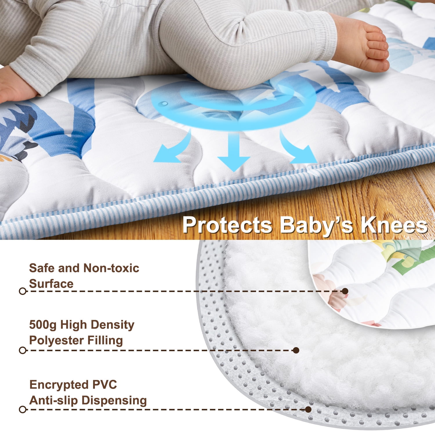Beavtaens Baby Play Mat for Floor, Fits 50x50 Playpen, Non-Slip, Soft for Infants, 0-4 Years, Animal