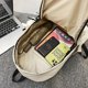 thumbnail image 4 of 1pc Large Capacity Schoolbag For College Junior High School High School Students Waterproof Travel Daily Commuting Backpack (No Bag Charm), 4 of 4