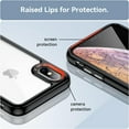 thumbnail image 4 of Case for iPhone X iPhone Xs Case Slim Dropproof [Defend from Drop/Scratch/Slip/Fingerprint] Clear Acrylic Hard Back Soft TPU Bumper Hybrid Phone Cover for iPhone X Xs-Black, 4 of 15