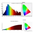 thumbnail image 5 of Spectral Illuminance Meter Color Temperature Meter Light Spectroradiometer for Visible LED Lights ,Compact Design, 5 of 5