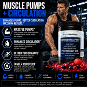 Nitrosurge Pro Pre Workout Powder with Creatine, Nitric Oxide & Energy Support Formula, 300g