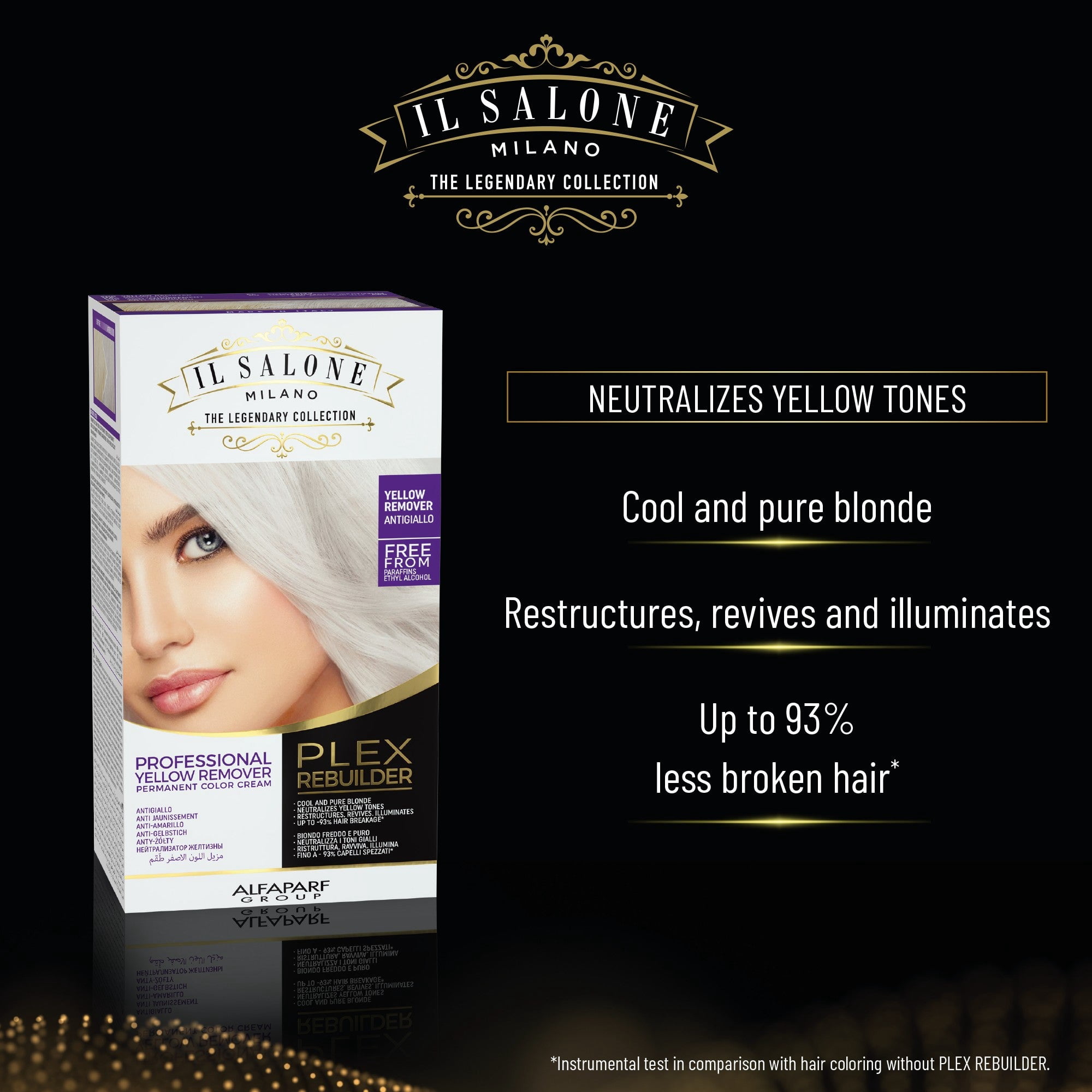 Il Salone Milano Plex Rebuilder - Yellow Remover for Blonde, Grey, White, or Colored Hair&nbsp;