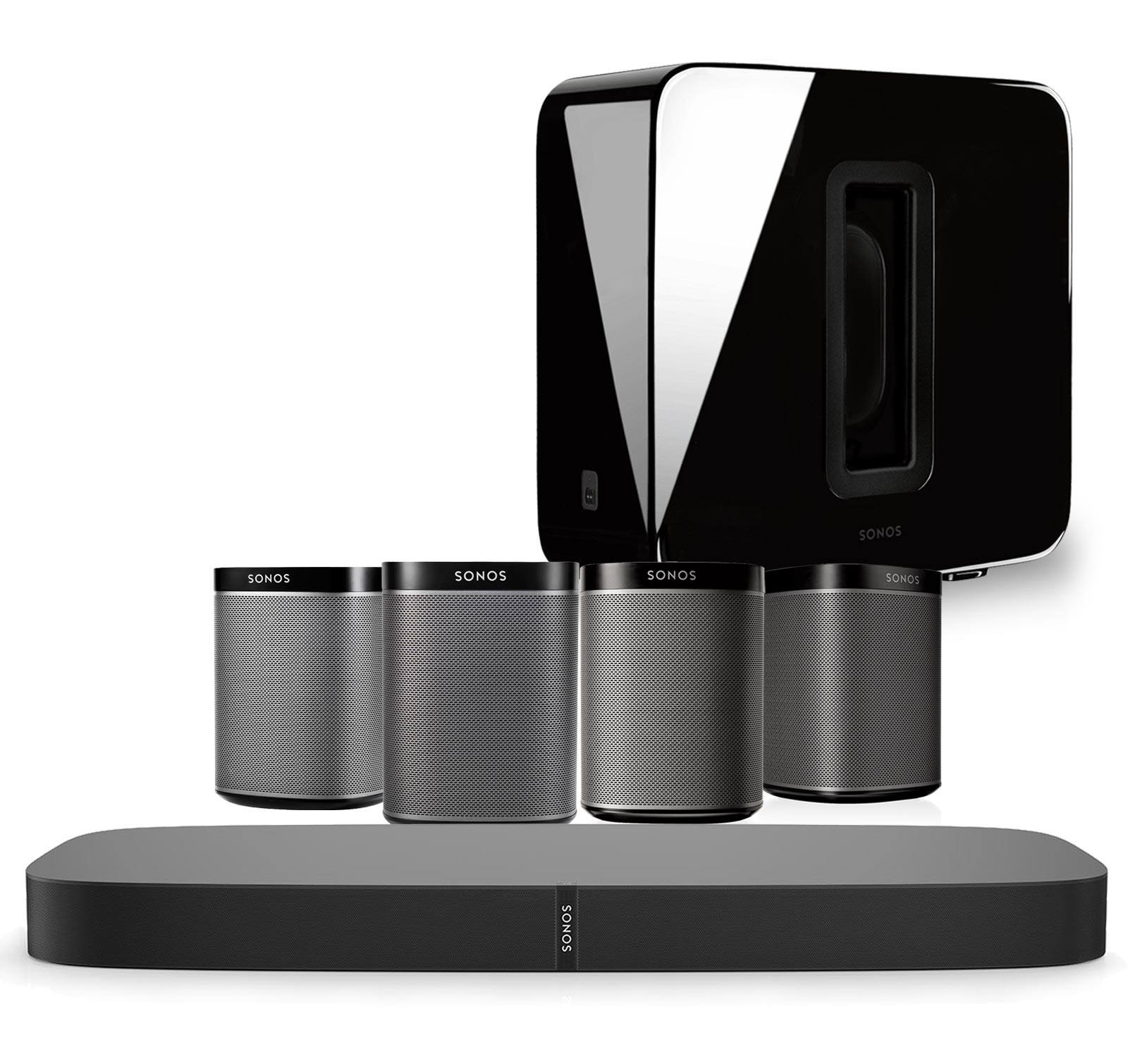 sonos soundbase