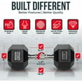 thumbnail image 2 of DODOING Hex Weights Dumbbells for Strength Training for Exercise & Fitness, 3lb,5lb,10lb,15lb,20lb,25lb,30lb,35lb,40lb,45lb,50lb Dumbbells Weights for Women & Men at Home, 2 of 8