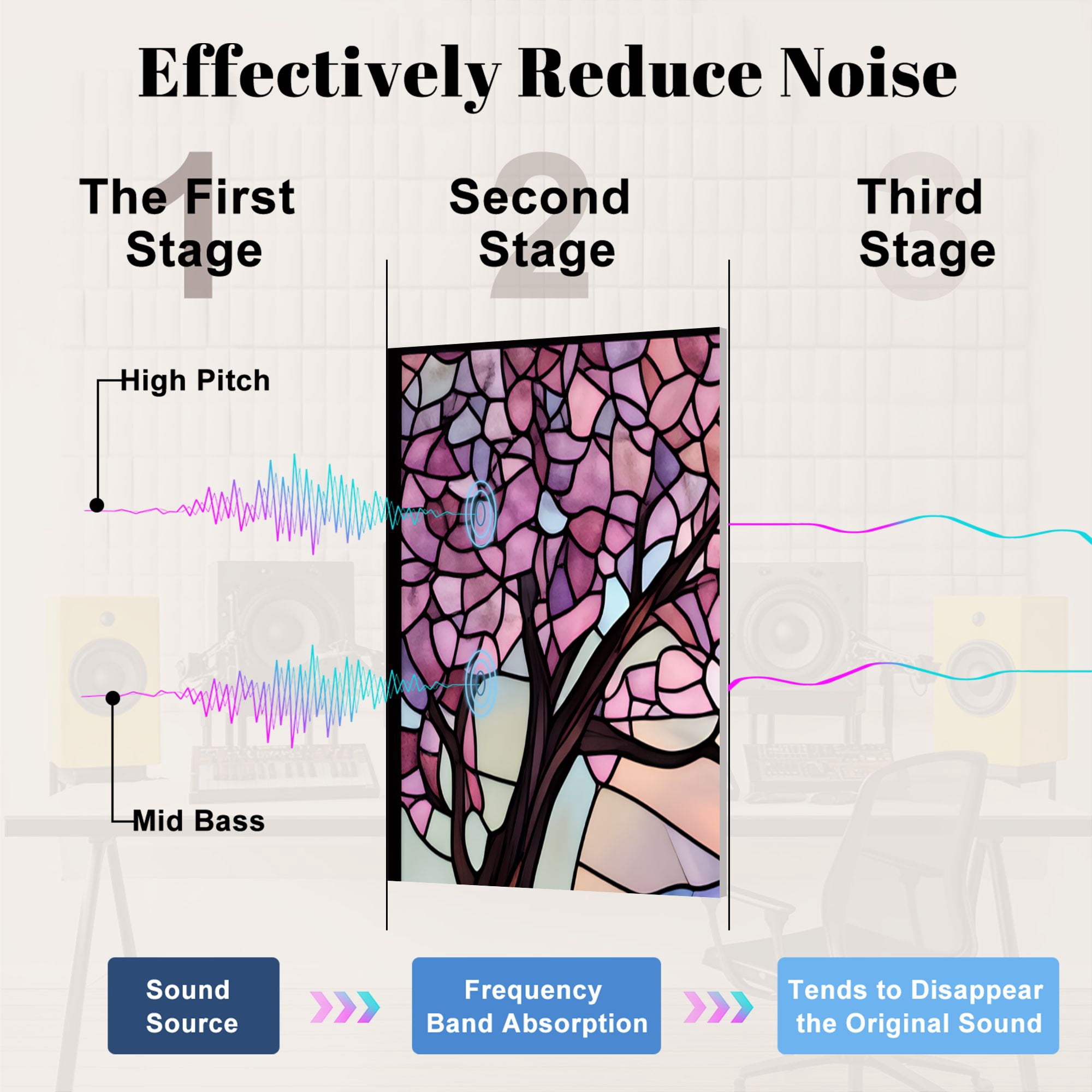 Stained Glass Style 8 Pack Art Acoustic Panels Sound Absorbing Sunrise Cherry Blossom Trees Decorative Soundproof Wall Panels Self Adhesive for Nursery Game Room Bedroom 48"x32"