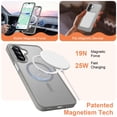 thumbnail image 2 of Funda de teléfono Mangix para Samsung Galaxy A17 5G con protectores, 2 of 7