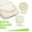 Beige, variant on Linjieee Exfoliating Loofah Back And Body Scrubber For Shower For Men And Women Face Firming Glass Face Globes Dehydration Face Sponge
