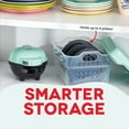 thumbnail image 3 of Dash Multi Plate Mini Maker Storage Case Organizer – Holds 6 Plates, 3 of 4