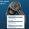thumbnail image 4 of L10 Audífonos inalámbricos Bluetooth 5.1 con micrófono Audífonos estéreo con control táctil Audífono Abanopi Blanco, 4 of 7