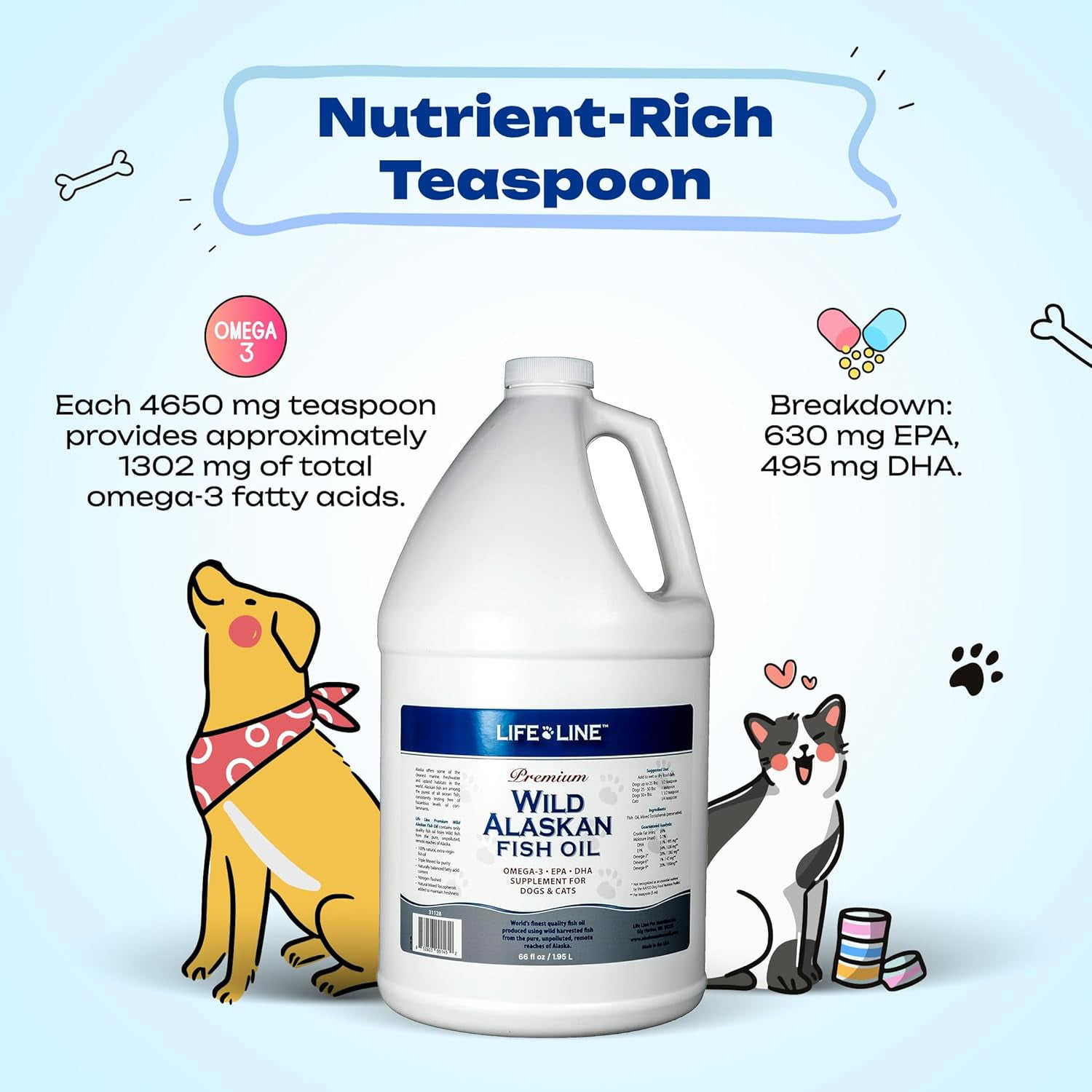 Life Line Pet Nutrition Wild Alaskan Fish Oil Omega-3 Supplement for Skin & Coat – Supports Brain, Eye & Heart Health in Dogs & Cats, 66oz