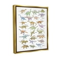 thumbnail image 4 of Stupell Industries Educational Ancient Dinosaurs Animals & Insects Painting Gold Floater Framed Canvas Art Print Wall Art, 25 x 31, 4 of 10