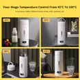 thumbnail image 4 of Travel Electric Kettle, 500mL Portable Electric Kettle for 12V Cars, Mini Stainless Steel Water Boiler, 4 of 8